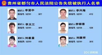 都匀市新闻爆料网站公示,最新爆料事件盘点